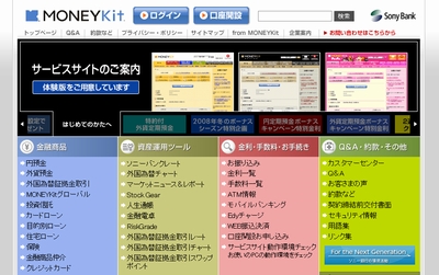 MONEYKit