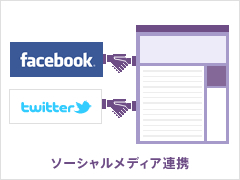 ソーシャルメディア連携
