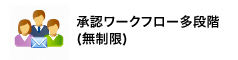 承認ワークフロー多段階(無制限)