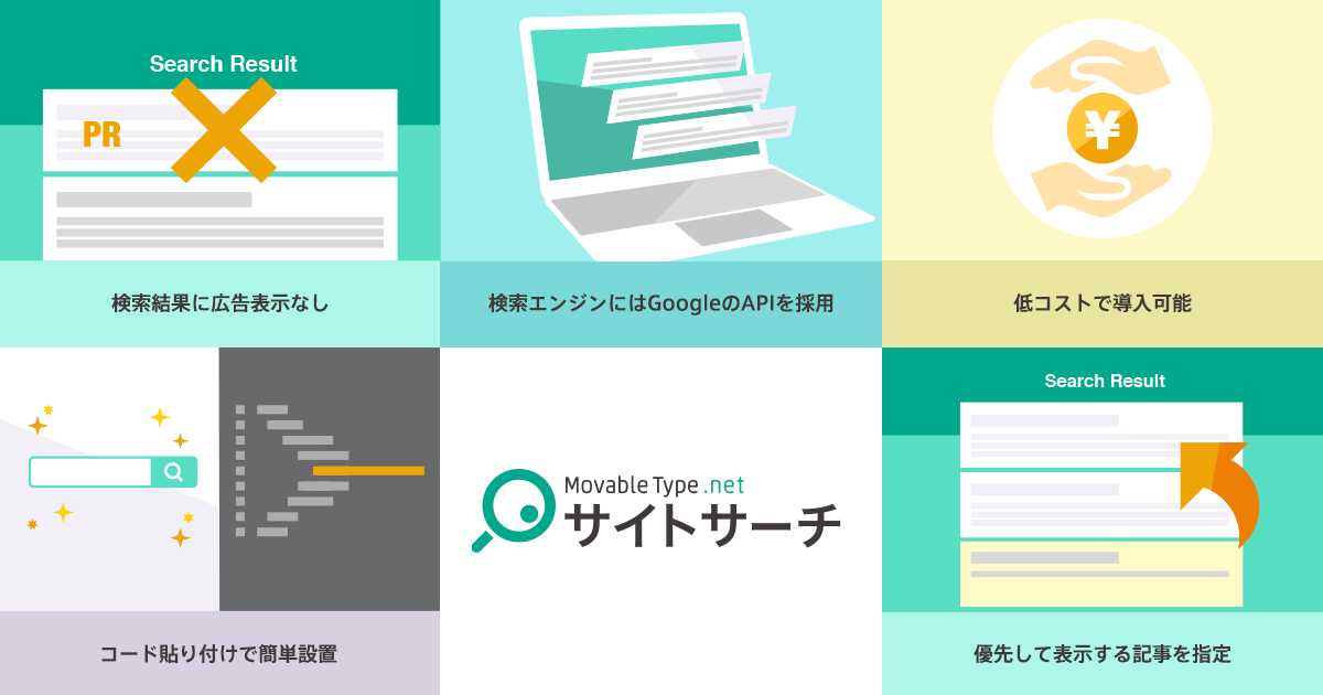 MovableType.net サイトサーチ ロゴと特長