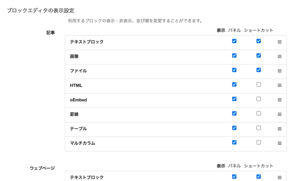 MovableType.net ブロックエディタ ブロックエディタの表示設定