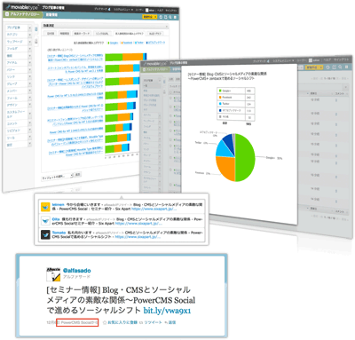 Power CMS 3 Social