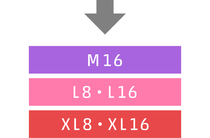 M16 / L8 / L16 / XL8・XL16 
