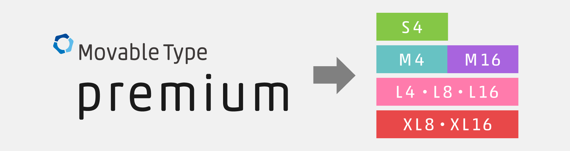 月間100万PV以上のアクセスが予想される