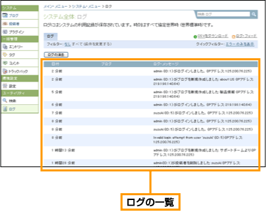 ログの一覧表示