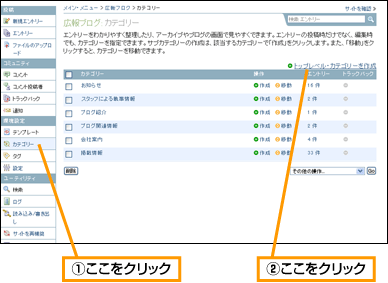カテゴリーの作成 (1)