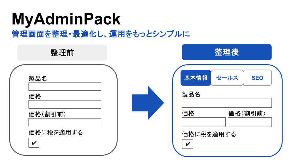 MyAdminPack for Movable Type