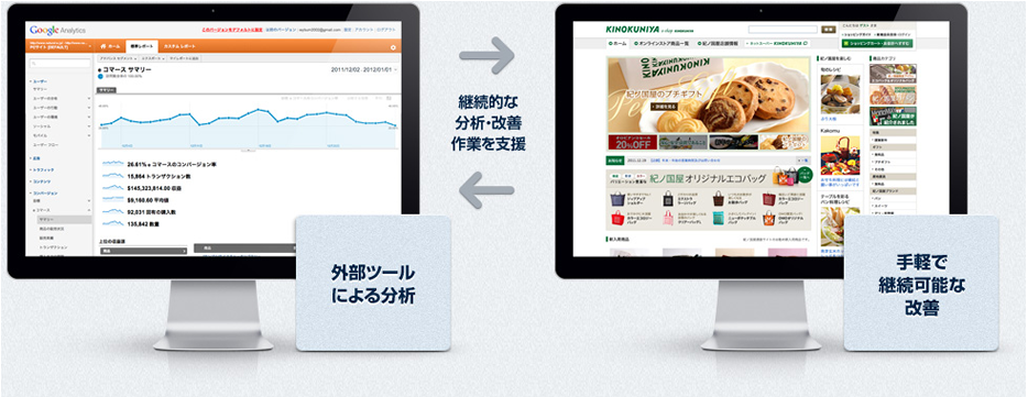 日々の課題を素早く解決できます