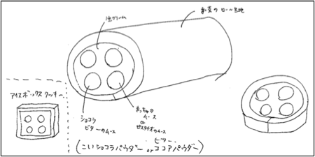 ラフなデッサン