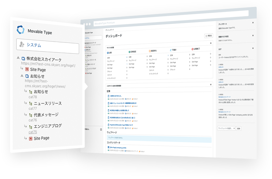 先週発表した Movable Type Advanced と Movable Type Premium の提供開始ニュースのまとめ [ほぼ週刊SA]