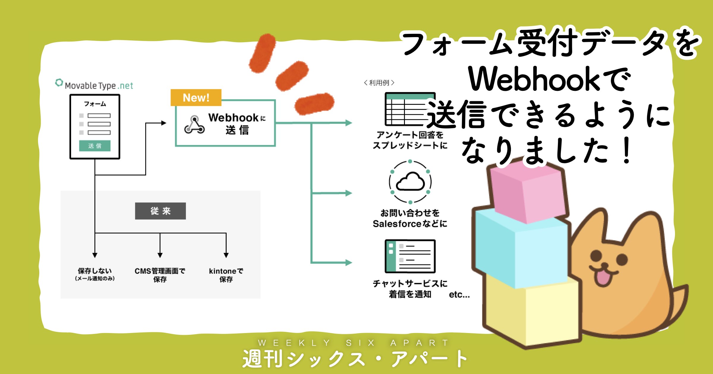 フォーム受付データを、Webhookでさまざまな場所に送れるようになりました #週刊SA