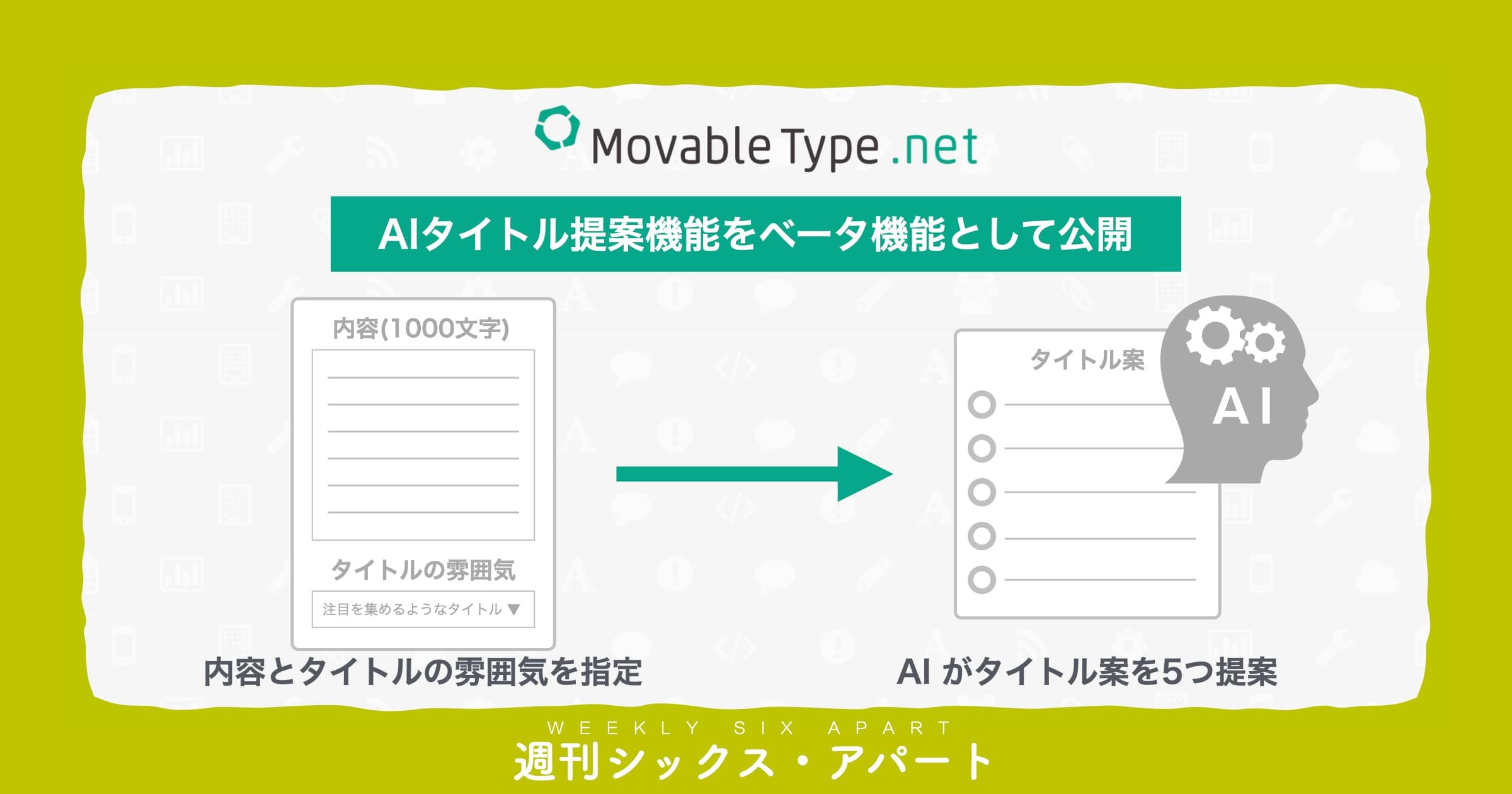 ChatGPT APIを利用した「AIタイトル提案機能」のニュースを、多数のメディアで取り上げていただきました #週刊SA