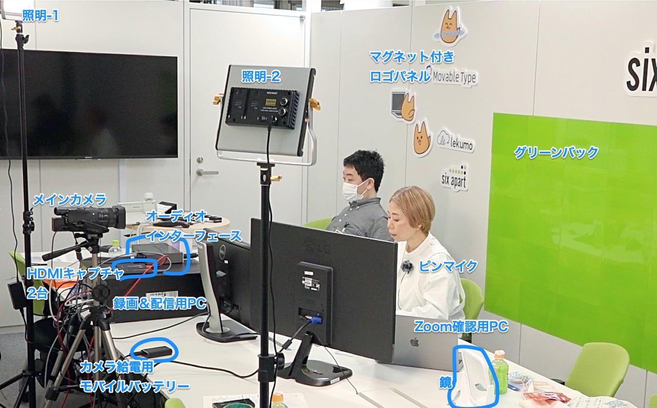 オンラインセミナー用会議室スタジオ化のために使ってる機材とその選び方 #会議室スタジオ化ノウハウ