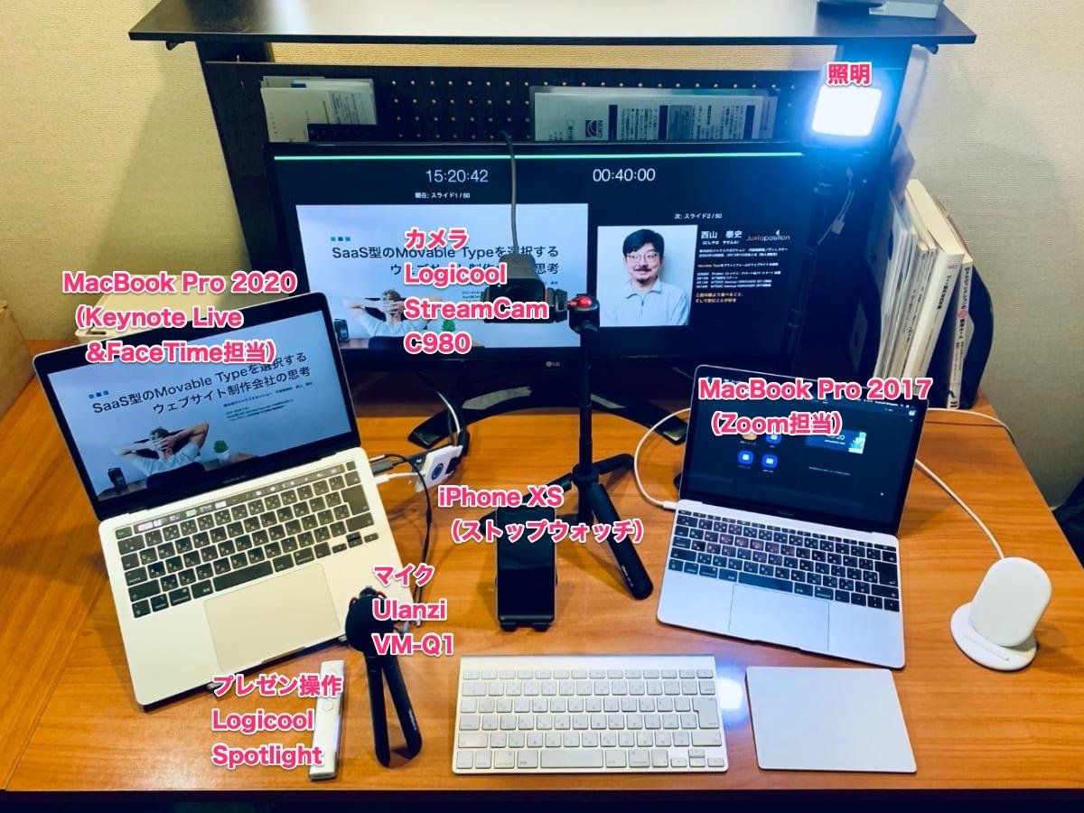 Keynote LiveとFaceTimeで講演動画をリモート収録してみました #会議室スタジオ化ノウハウ